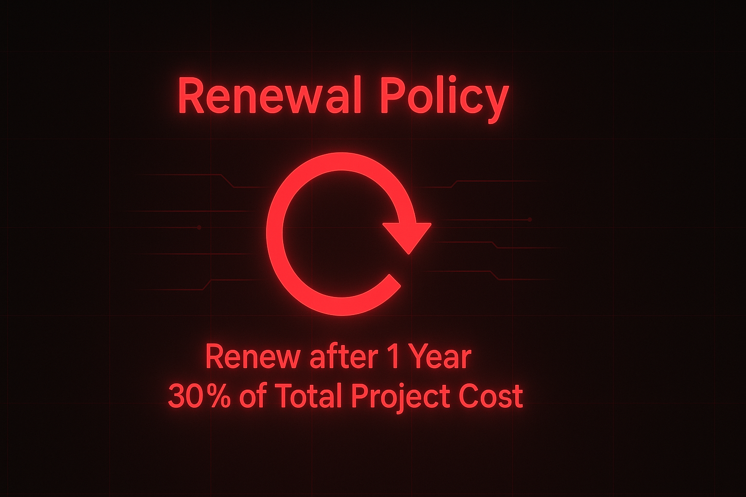 Renewal Policy